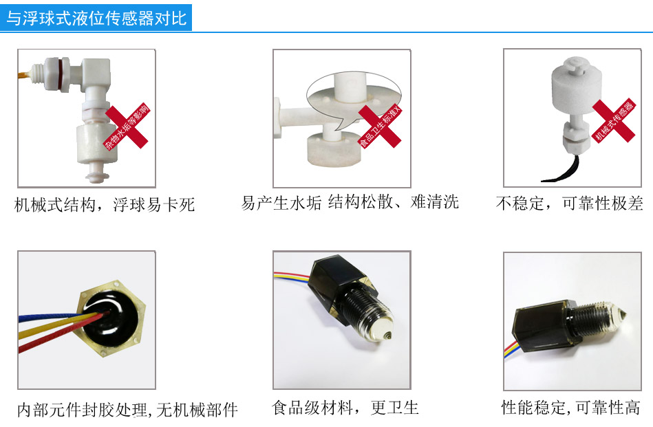 液位傳感器1902D