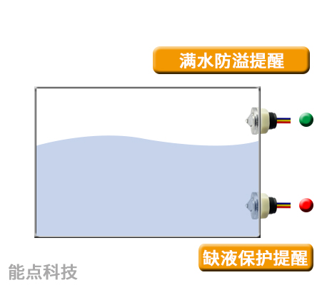 如何防止電熨斗出現(xiàn)干燒情況?