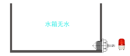 凈水器缺水保護(hù)功能如何實(shí)現(xiàn)？