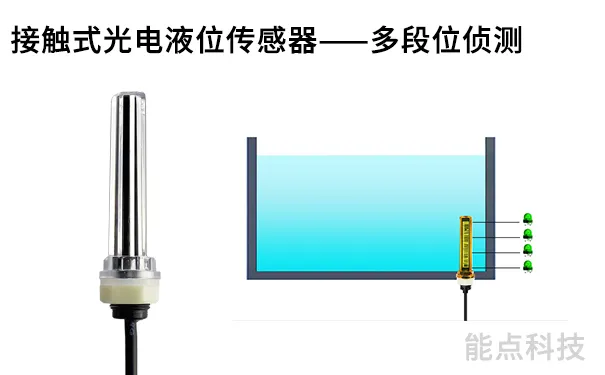 多點(diǎn)液位傳感器有哪些優(yōu)缺點(diǎn)?