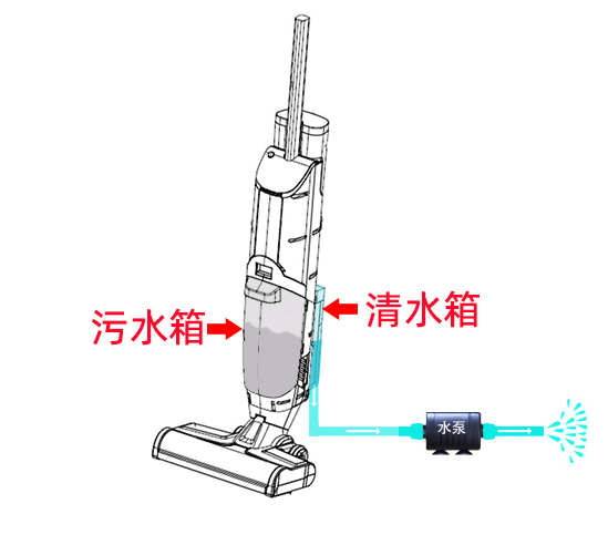 洗地機缺水檢測如何實現(xiàn)-管道液位傳感器