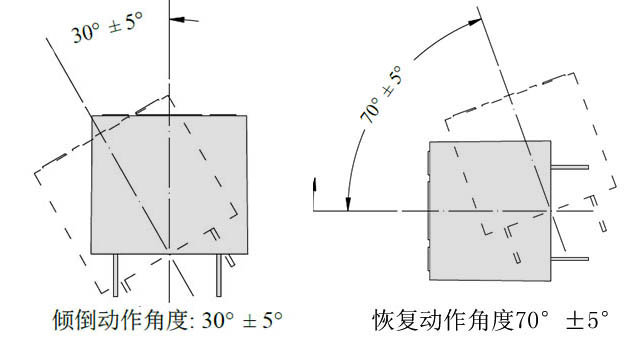 暖氣扇如何做好跌倒及時斷電？