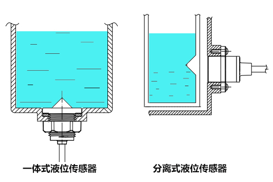寵物飲水機(jī)如何檢測(cè)缺水并報(bào)警？