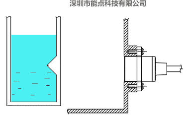 除濕機(jī)水箱滿液位提醒功能如何實現(xiàn)