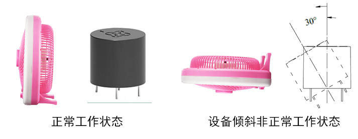 電風(fēng)扇傾倒時(shí)為什么能自動(dòng)停轉(zhuǎn)？